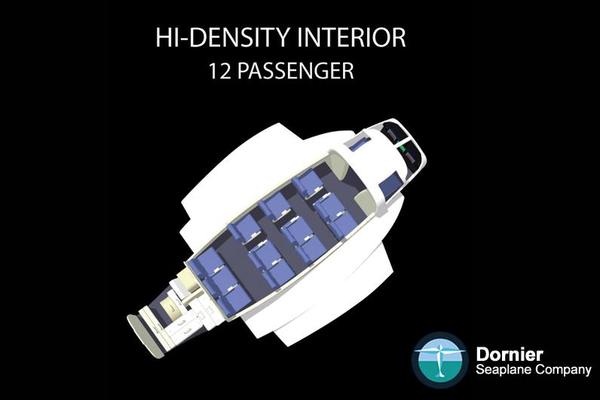 Configuration haute densité du Dornier Seastar