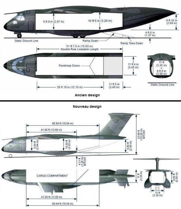 Embraer KC-390 Avril 2009 versus Juillet 2010