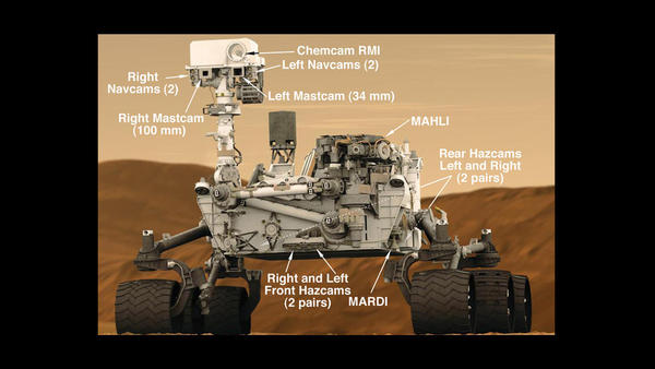 Les caméras du rover Curiosity