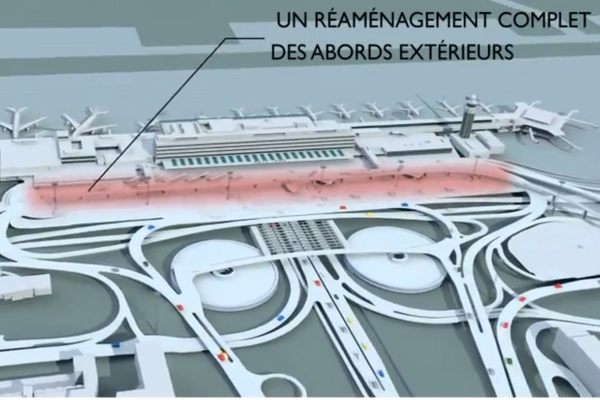 Projet Orly 2018