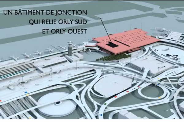 Projet Orly 2018