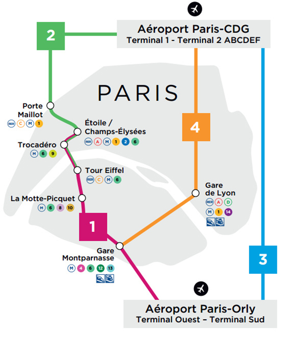 Bus Direct - Paris Aéroport