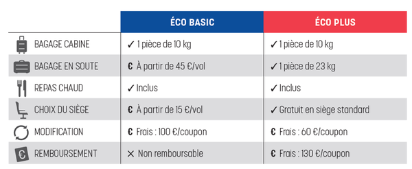 Nouveaux tarifs XL Airways