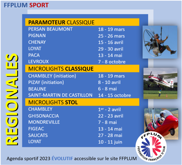 FFPLUM : compétitions sportives 2023