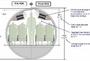 Modifications apportés aux spécifications du MRJ