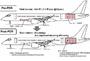 Modifications des aires cargos du MRJ