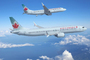 Boeing 737max Air Canada