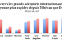 Les vols vers les grands aéroports plus rapides depuis Téhéran que Dubaï