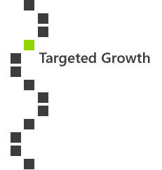 Targeted Growth Unlocks Pathways to Dramatically Increase Algae Oil Content