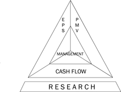 Gabelli & Company, Inc.’s 15th Annual Aircraft Supplier Conference