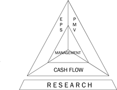 Gabelli & Company, Inc.’s 15th Annual Aircraft Supplier Conference