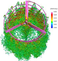 Intelligent Light Delivers CFD “Triple Crown”