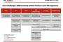 aPriori Completes Most Successful Quarter in Company History
