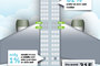 Skyscanner Reveals the Perfect Seat - 6A
